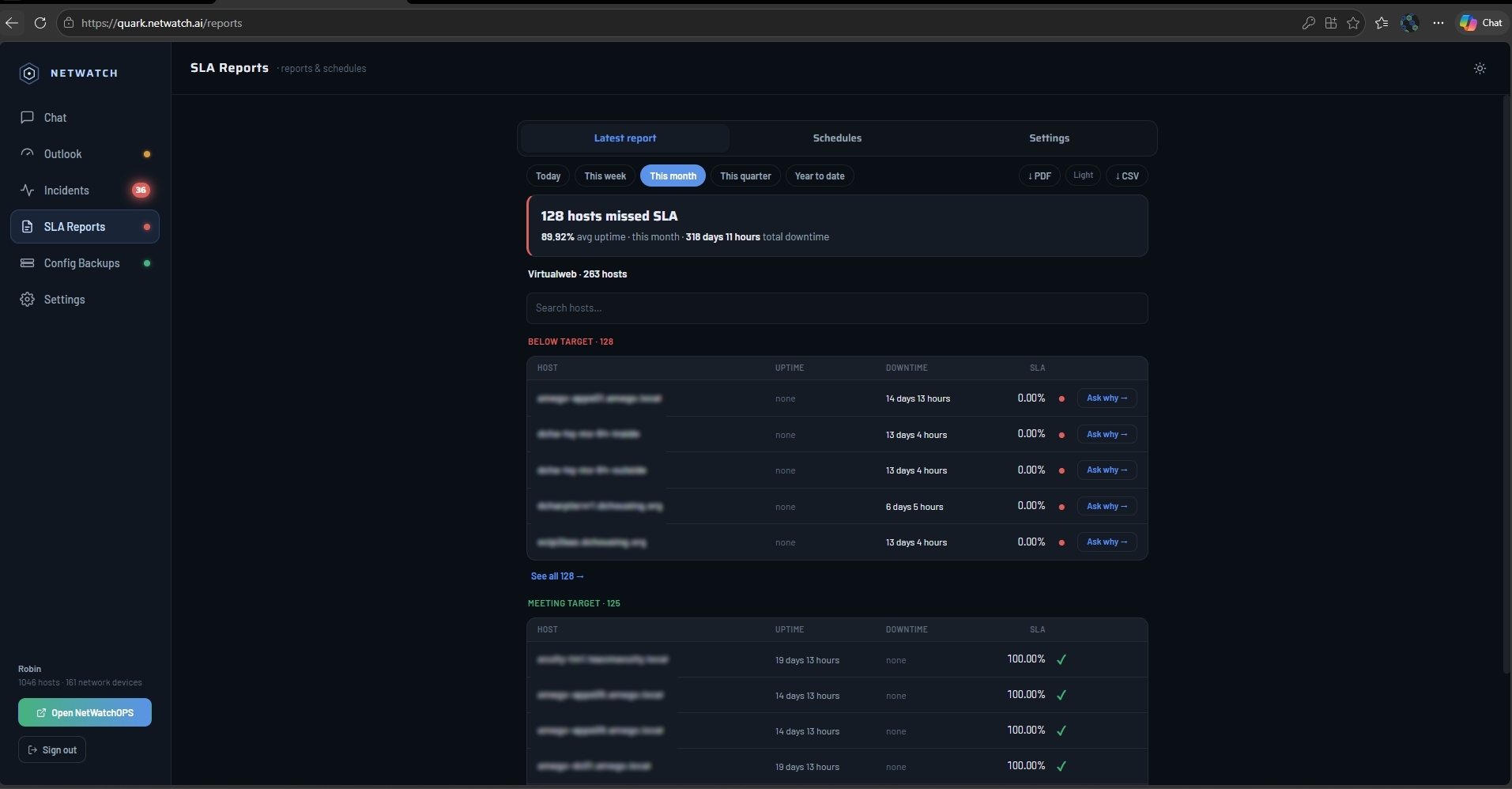 SLA Reports latest report tab, showing hosts below and meeting target