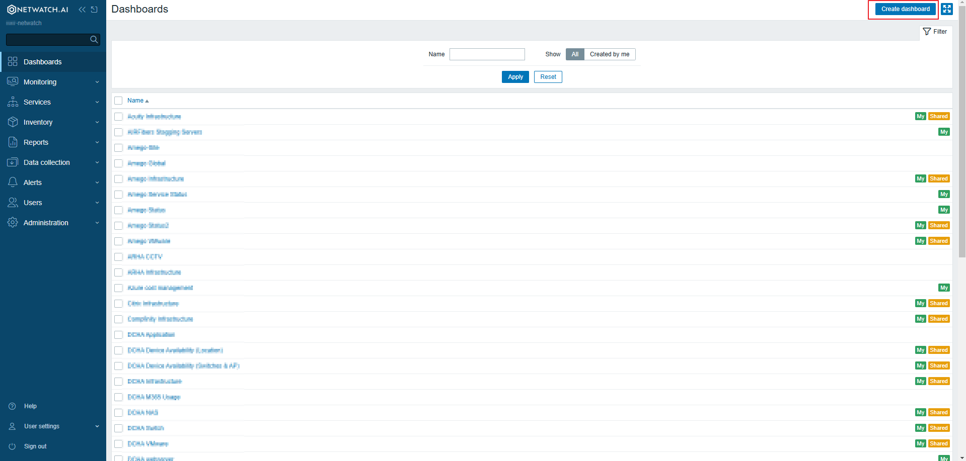 Step 2: Create a New Dashboard